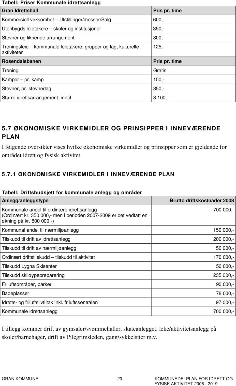 stevnedag 350,- Større idrettsarrangement, inntil 3.100,- 5.