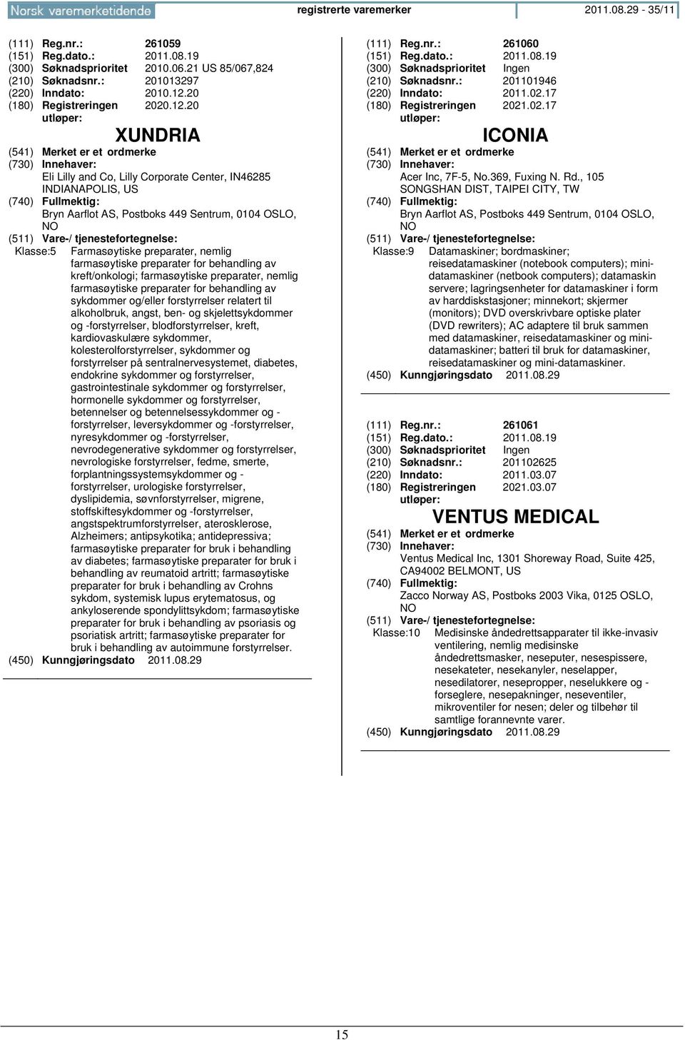 20 XUNDRIA Eli Lilly and Co, Lilly Corporate Center, IN46285 INDIANAPOLIS, US Bryn Aarflot AS, Postboks 449 Sentrum, 0104 OSLO, Klasse:5 Farmasøytiske preparater, nemlig farmasøytiske preparater for