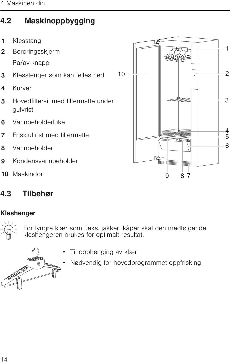 med filtermatte under gulvrist 6 Vannbeholderluke 7 Friskluftrist med filtermatte 8 Vannbeholder 9 Kondensvannbeholder 10