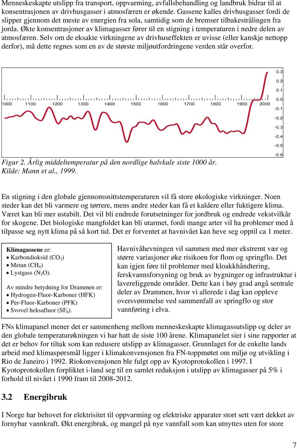 Økte konsentrasjoner av klimagasser fører til en stigning i temperaturen i nedre delen av atmosfæren.