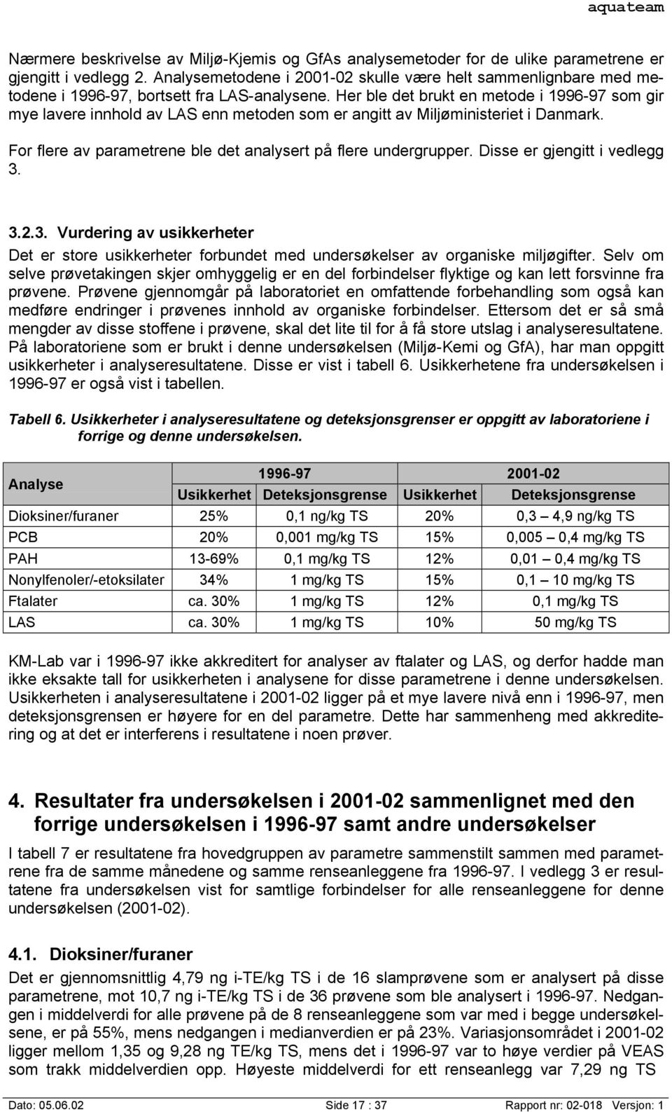 Her ble det brukt en metode i 1996-97 som gir mye lavere innhold av LAS enn metoden som er angitt av Miljøministeriet i Danmark. For flere av parametrene ble det analysert på flere undergrupper.