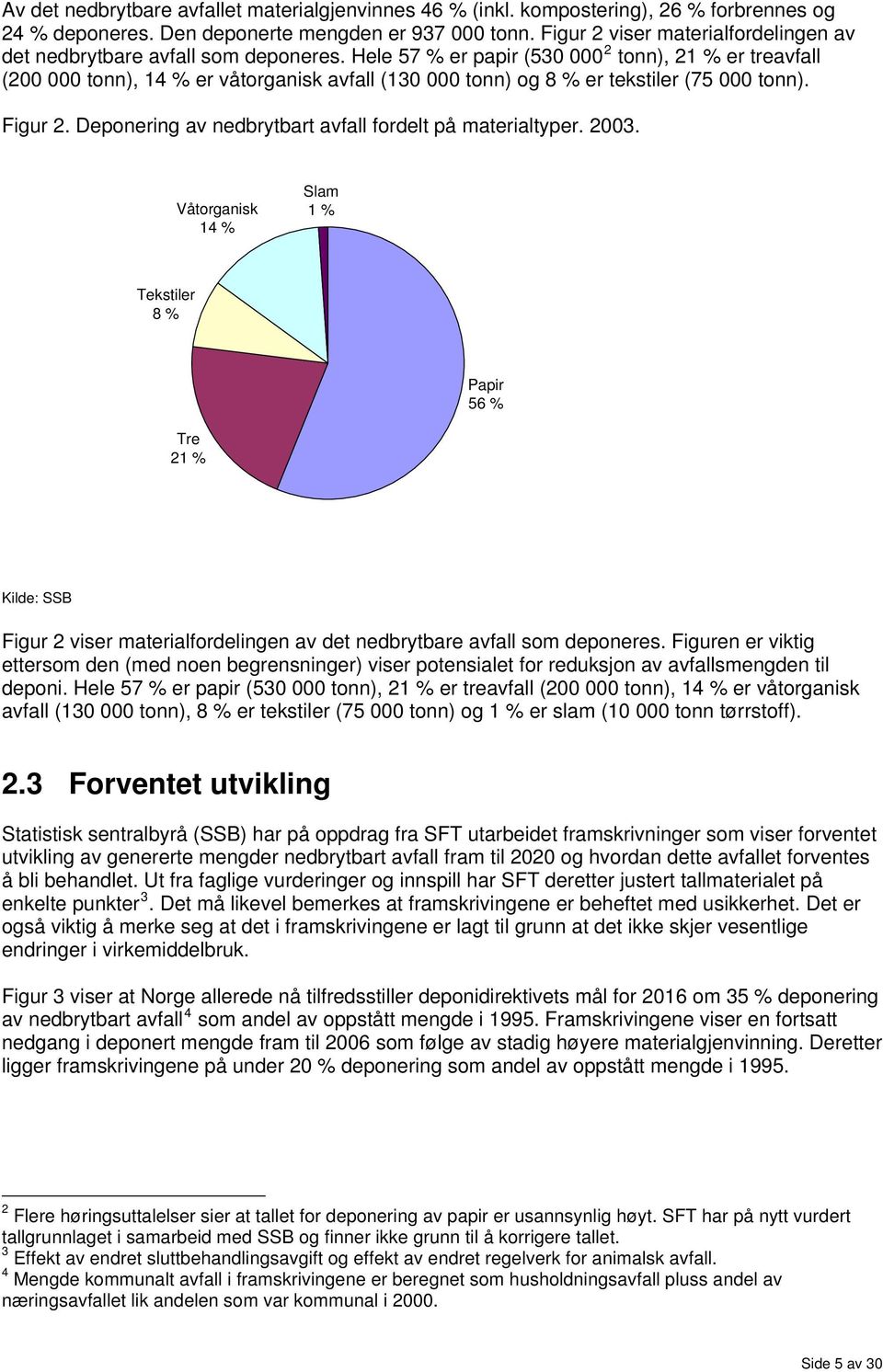 Hele 57 % er papir (530 000 2 tonn), 21 % er treavfall (200 000 tonn), 14 % er våtorganisk avfall (130 000 tonn) og 8 % er tekstiler (75 000 tonn). Figur 2.