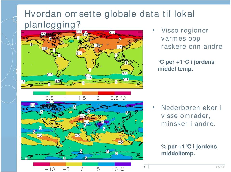 i jordens middel temp.