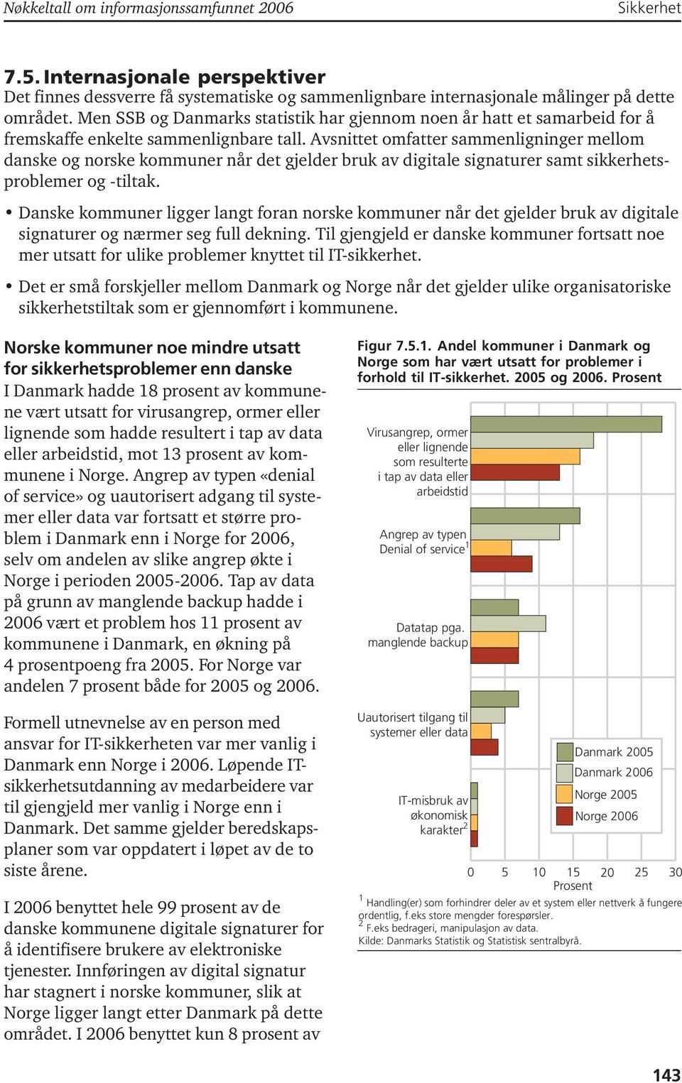 Avsnittet omfatter sammenligninger mellom danske og norske kommuner når det gjelder bruk av digitale signaturer samt sikkerhetsproblemer og -tiltak.