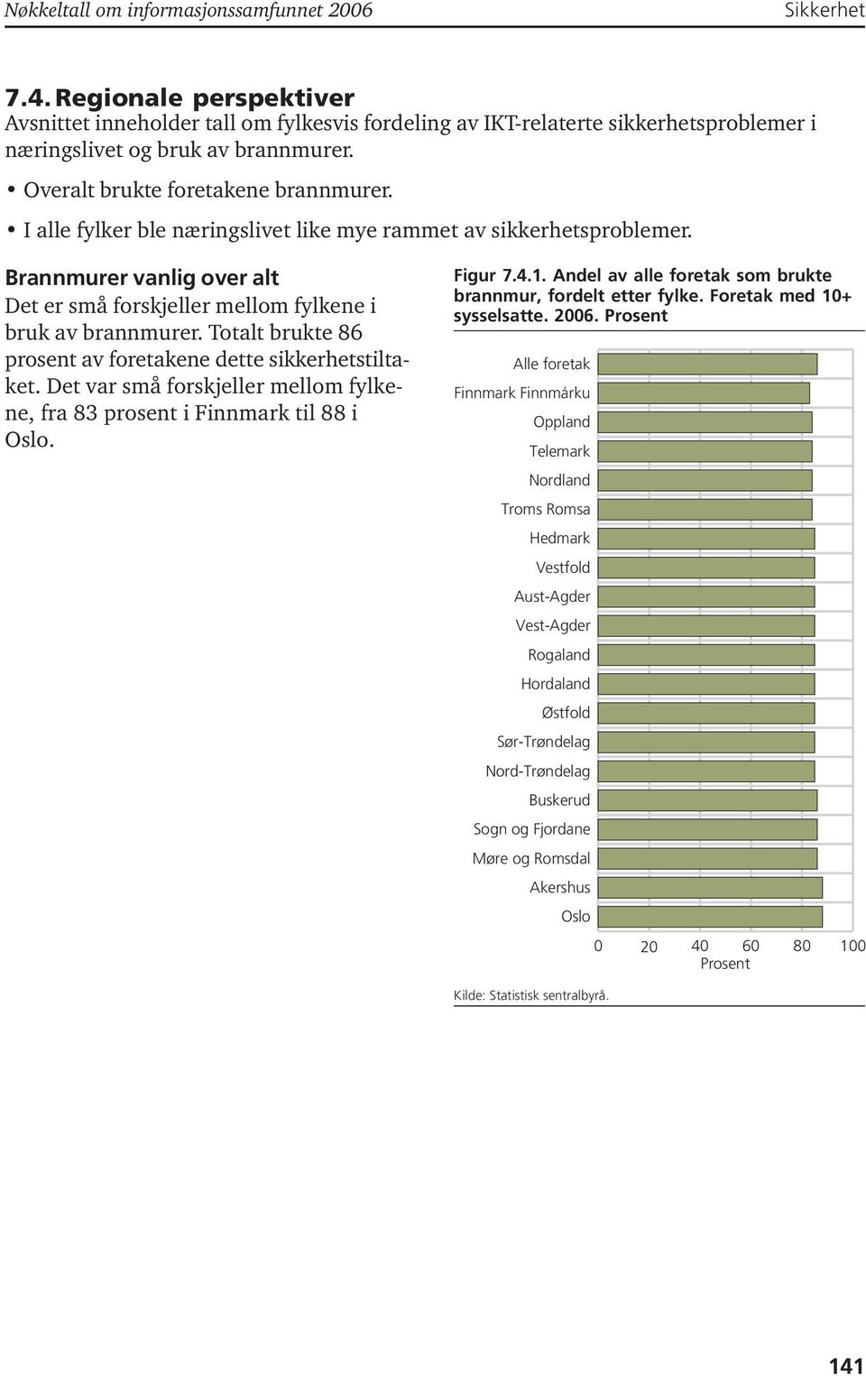 I alle fylker ble næringslivet like mye rammet av sikkerhetsproblemer. Brannmurer vanlig over alt Det er små forskjeller mellom fylkene i bruk av brannmurer.