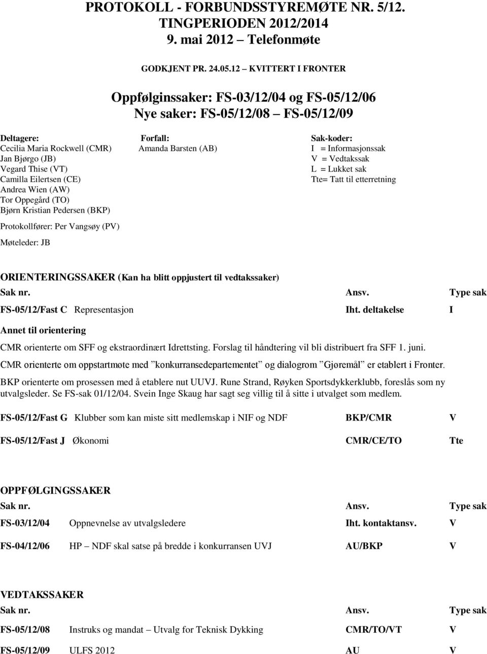 Informasjonssak Jan Bjørgo (JB) V = Vedtakssak Vegard Thise (VT) L = Lukket sak Camilla Eilertsen (CE) Tte= Tatt til etterretning Andrea Wien (AW) Tor Oppegård (TO) Bjørn Kristian Pedersen (BKP)