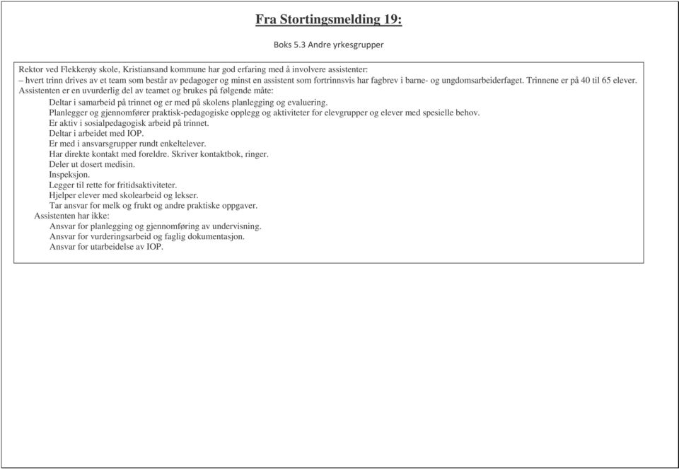 fortrinnsvis har fagbrev i barne- og ungdomsarbeiderfaget. Trinnene er på 40 til 65 elever.