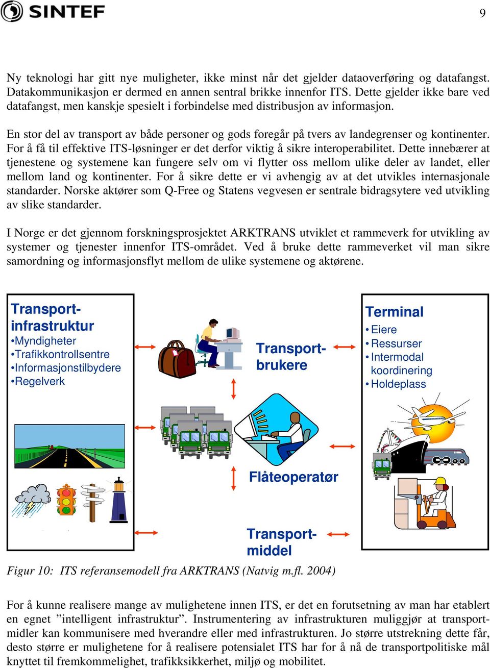 En stor del av transport av både personer og gods foregår på tvers av landegrenser og kontinenter. For å få til effektive ITS-løsninger er det derfor viktig å sikre interoperabilitet.