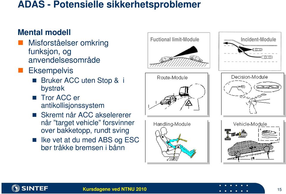 antikollisjonssystem Skremt når ACC akselererer når target vehicle forsvinner over