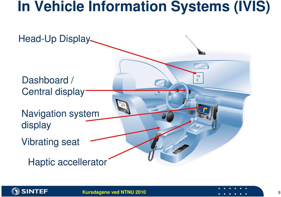 display 10 0 Navigation system