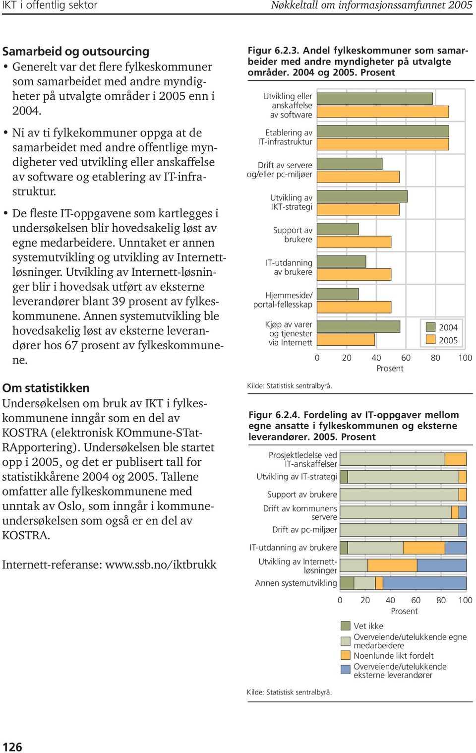 De fleste IT-oppgavene som kartlegges i undersøkelsen blir hovedsakelig løst av egne medarbeidere. Unntaket er annen systemutvikling og utvikling av Internettløsninger.