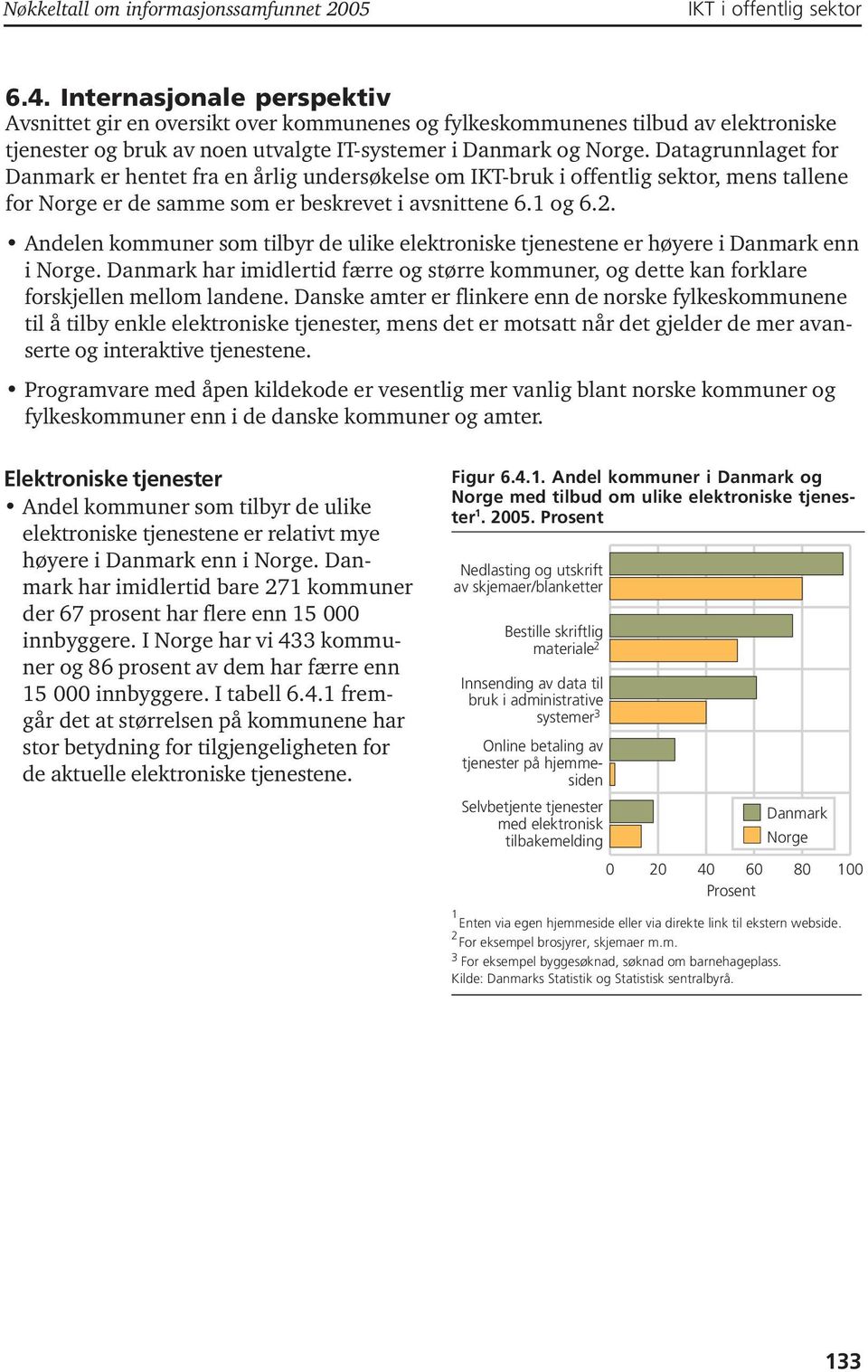 Datagrunnlaget for Danmark er hentet fra en årlig undersøkelse om IKT-bruk i offentlig sektor, mens tallene for Norge er de samme som er beskrevet i avsnittene 6. og 6.