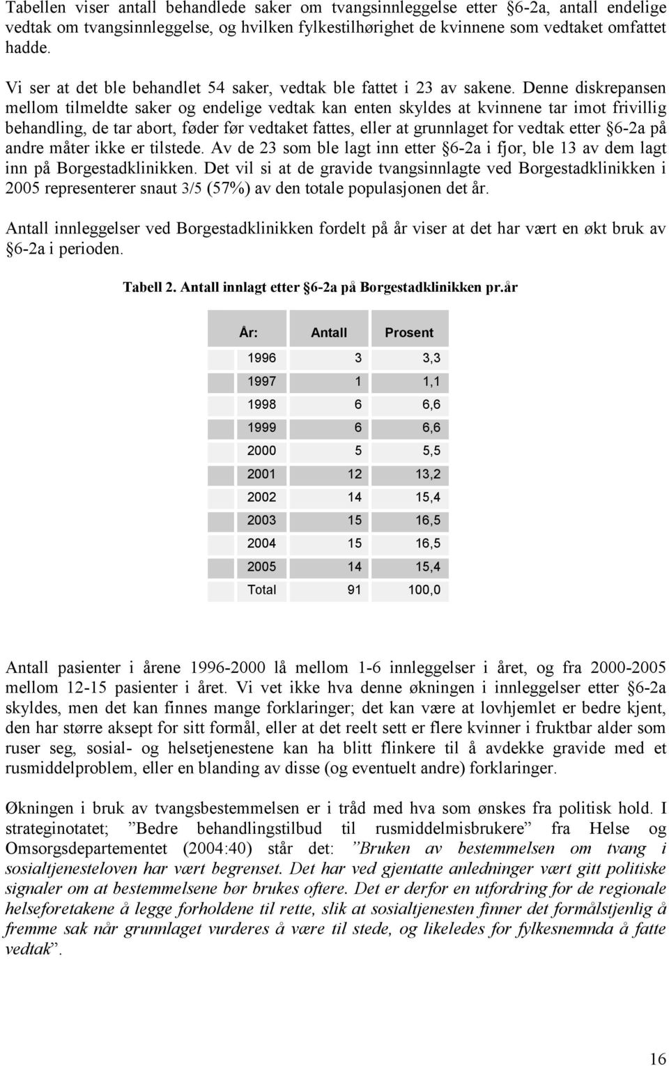 Denne diskrepansen mellom tilmeldte saker og endelige vedtak kan enten skyldes at kvinnene tar imot frivillig behandling, de tar abort, føder før vedtaket fattes, eller at grunnlaget for vedtak etter