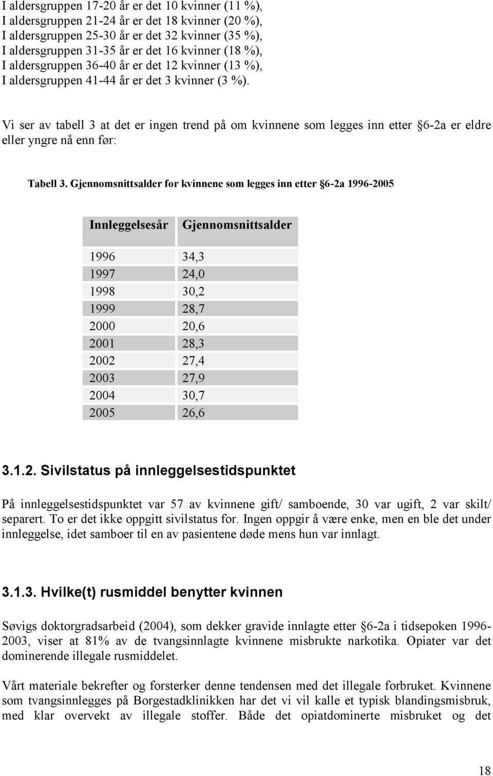 Vi ser av tabell 3 at det er ingen trend på om kvinnene som legges inn etter 6-2a er eldre eller yngre nå enn før: Tabell 3.