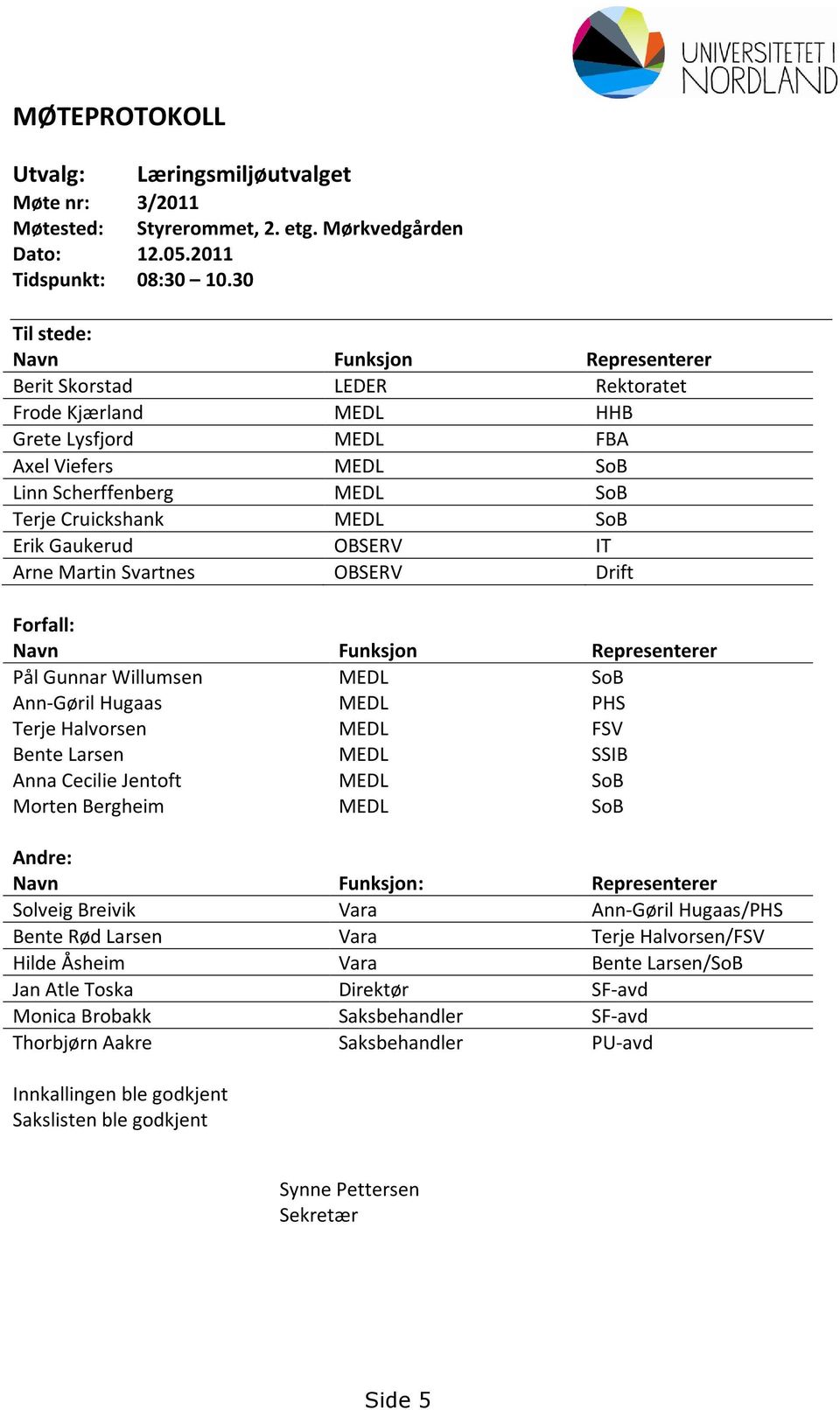 Erik Gaukerud OBSERV IT Arne Martin Svartnes OBSERV Drift Forfall: Navn Funksjon Representerer Pål Gunnar Willumsen MEDL SoB Ann-Gøril Hugaas MEDL PHS Terje Halvorsen MEDL FSV Bente Larsen MEDL SSIB