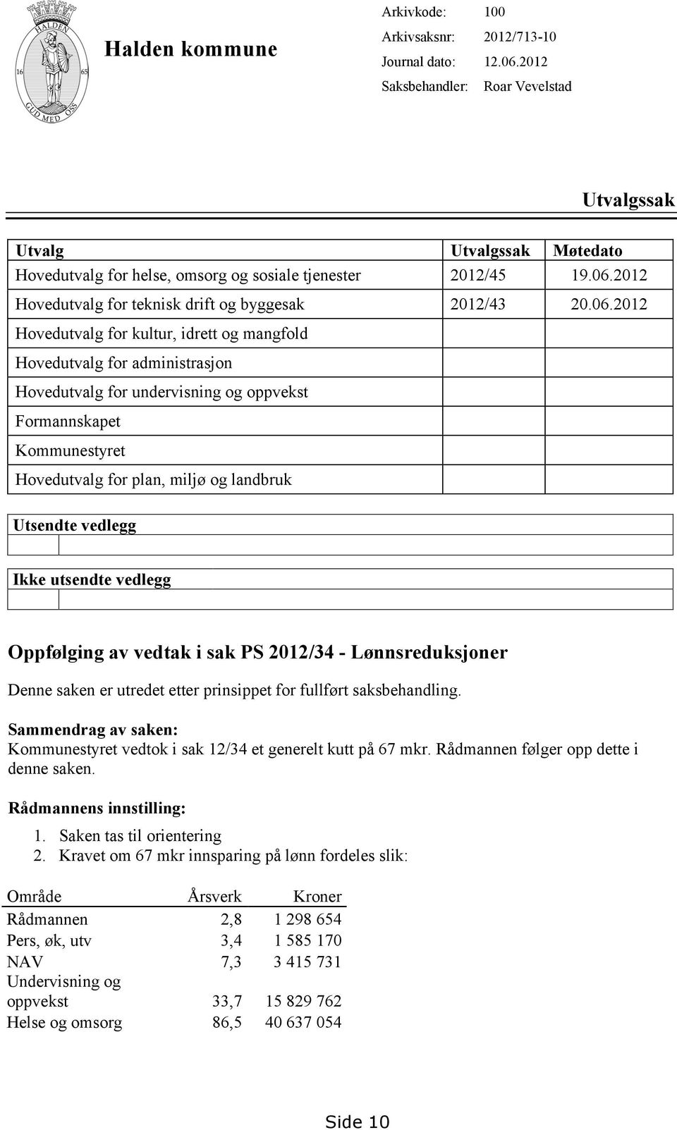 2012 Hovedutvalg for teknisk drift og byggesak 2012/43 20.06.