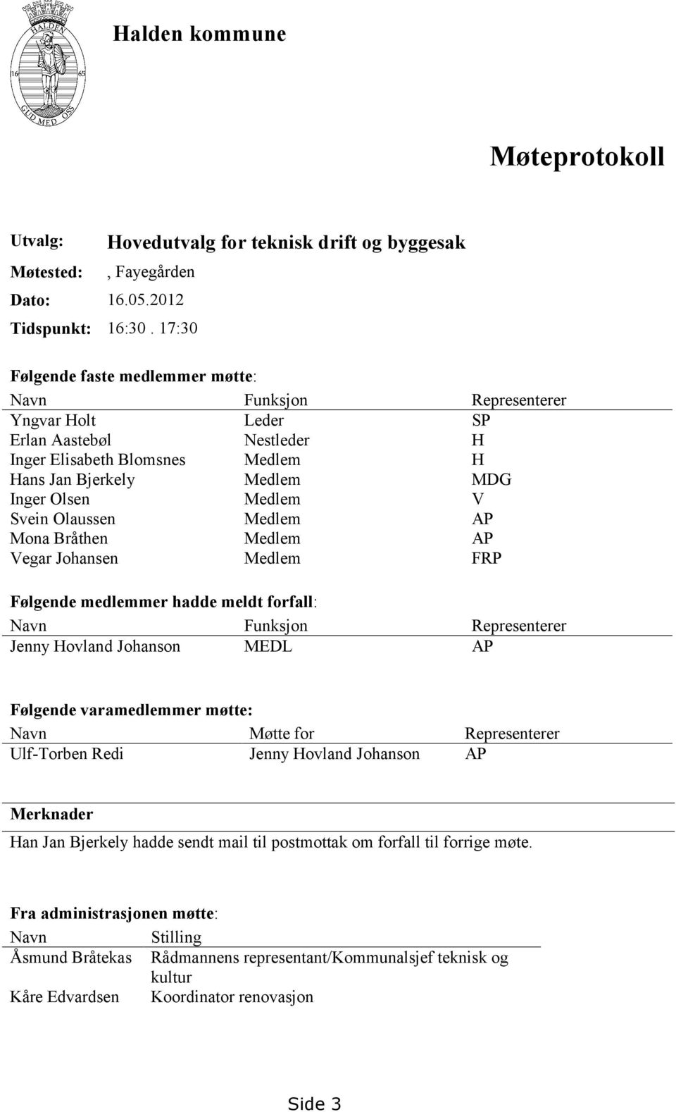 Svein Olaussen Medlem AP Mona Bråthen Medlem AP Vegar Johansen Medlem FRP Følgende medlemmer hadde meldt forfall: Navn Funksjon Representerer Jenny Hovland Johanson MEDL AP Følgende varamedlemmer