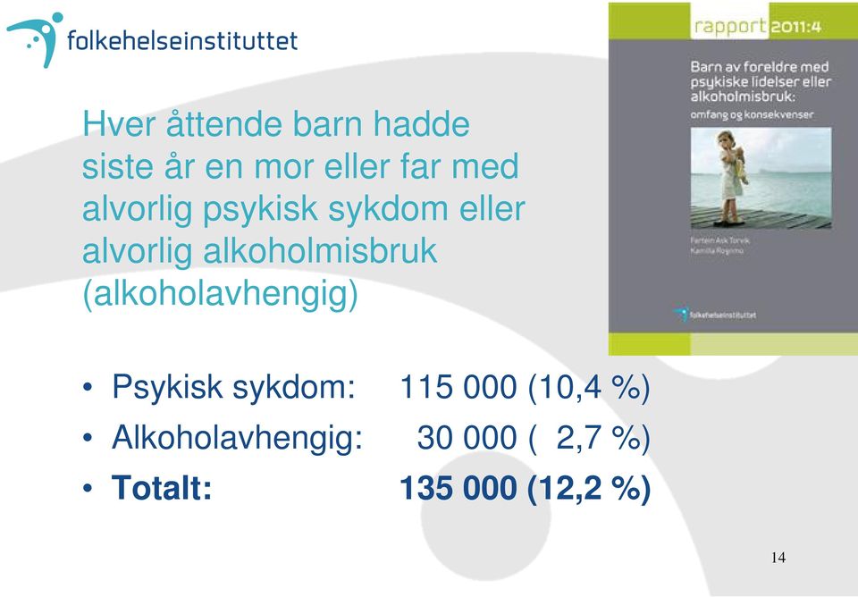 (alkoholavhengig) Psykisk sykdom: 115 000 (10,4 %)