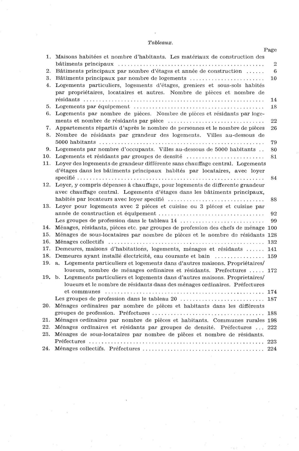 Nombre de pièces et nombre de résidants. Logements par équipement 8. Logements par nombre de pièces. Nombre de pièces et résidants par logements et nombre de résidants par pièce 7.