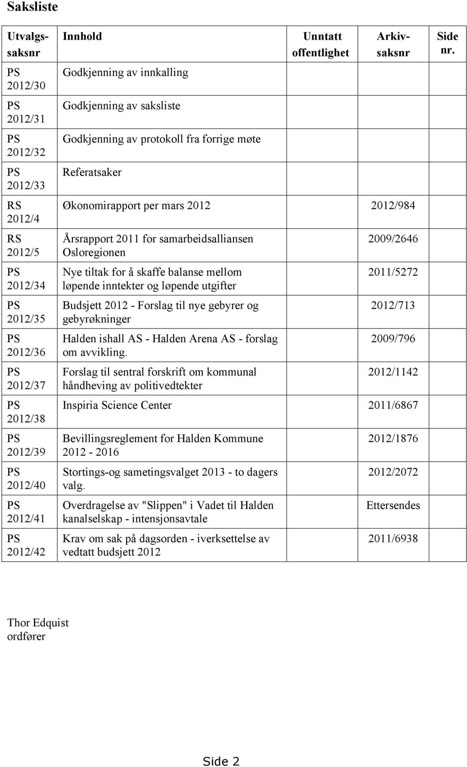 samarbeidsalliansen Osloregionen Nye tiltak for å skaffe balanse mellom løpende inntekter og løpende utgifter Budsjett 2012 - Forslag til nye gebyrer og gebyrøkninger Halden ishall AS - Halden Arena