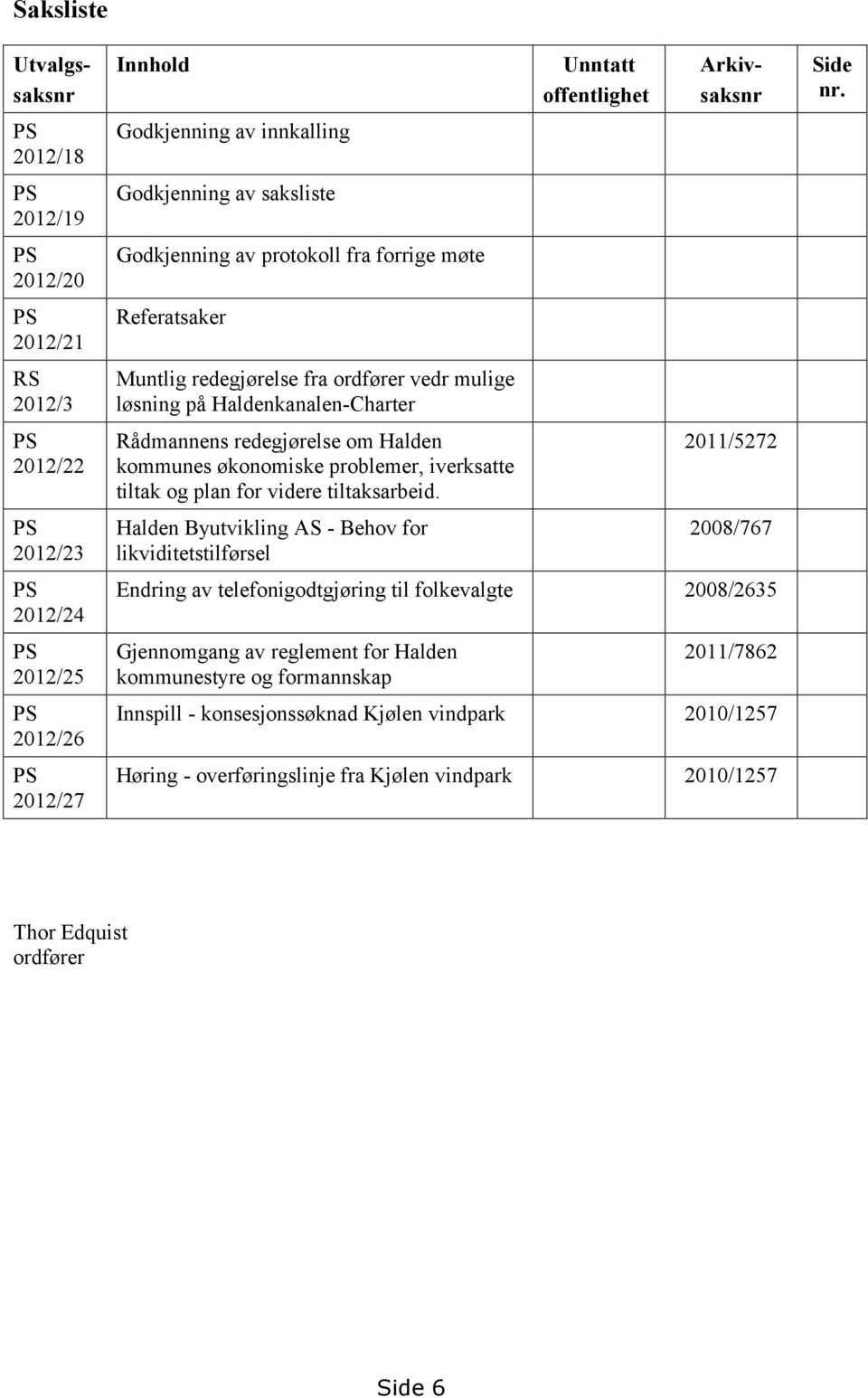 iverksatte tiltak og plan for videre tiltaksarbeid.