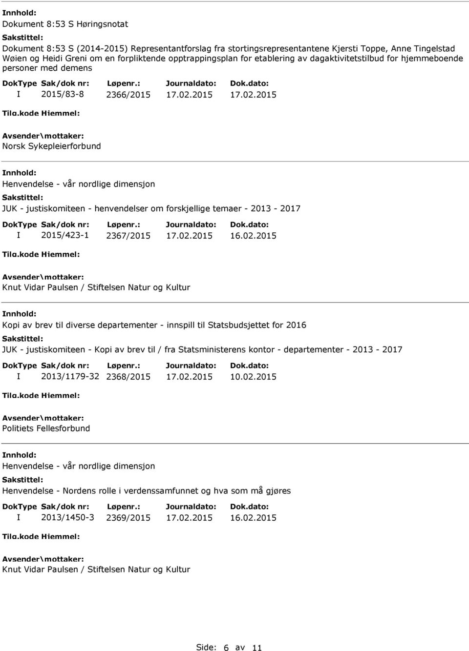 forskjellige temaer - 2013-2017 2015/423-1 2367/2015 Kopi av brev til diverse departementer - innspill til Statsbudsjettet for 2016 JK - justiskomiteen - Kopi av brev til / fra