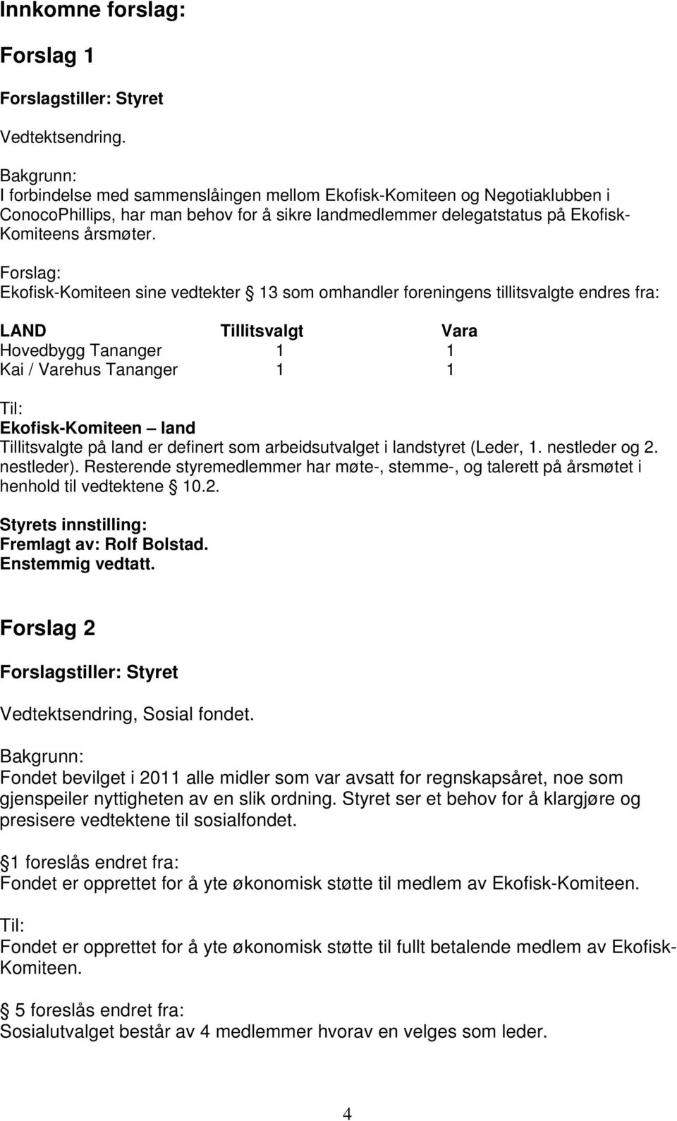 Forslag: Ekofisk-Komiteen sine vedtekter 13 som omhandler foreningens tillitsvalgte endres fra: LAND Tillitsvalgt Vara Hovedbygg Tananger 1 1 Kai / Varehus Tananger 1 1 Til: Ekofisk-Komiteen land