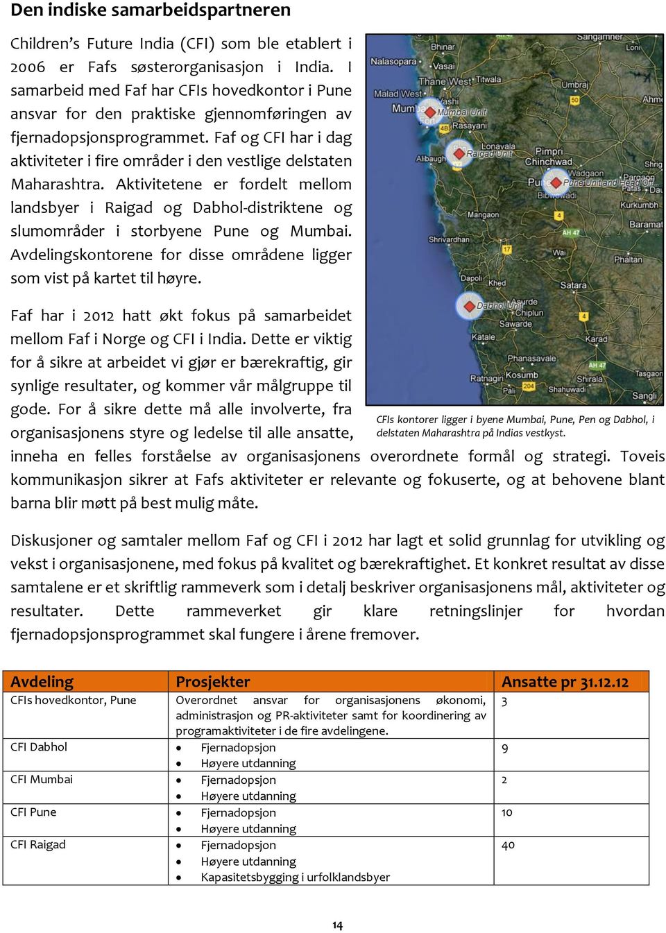 Faf og CFI har i dag aktiviteter i fire områder i den vestlige delstaten Maharashtra. Aktivitetene er fordelt mellom landsbyer i Raigad og Dabhol-distriktene og slumområder i storbyene Pune og Mumbai.