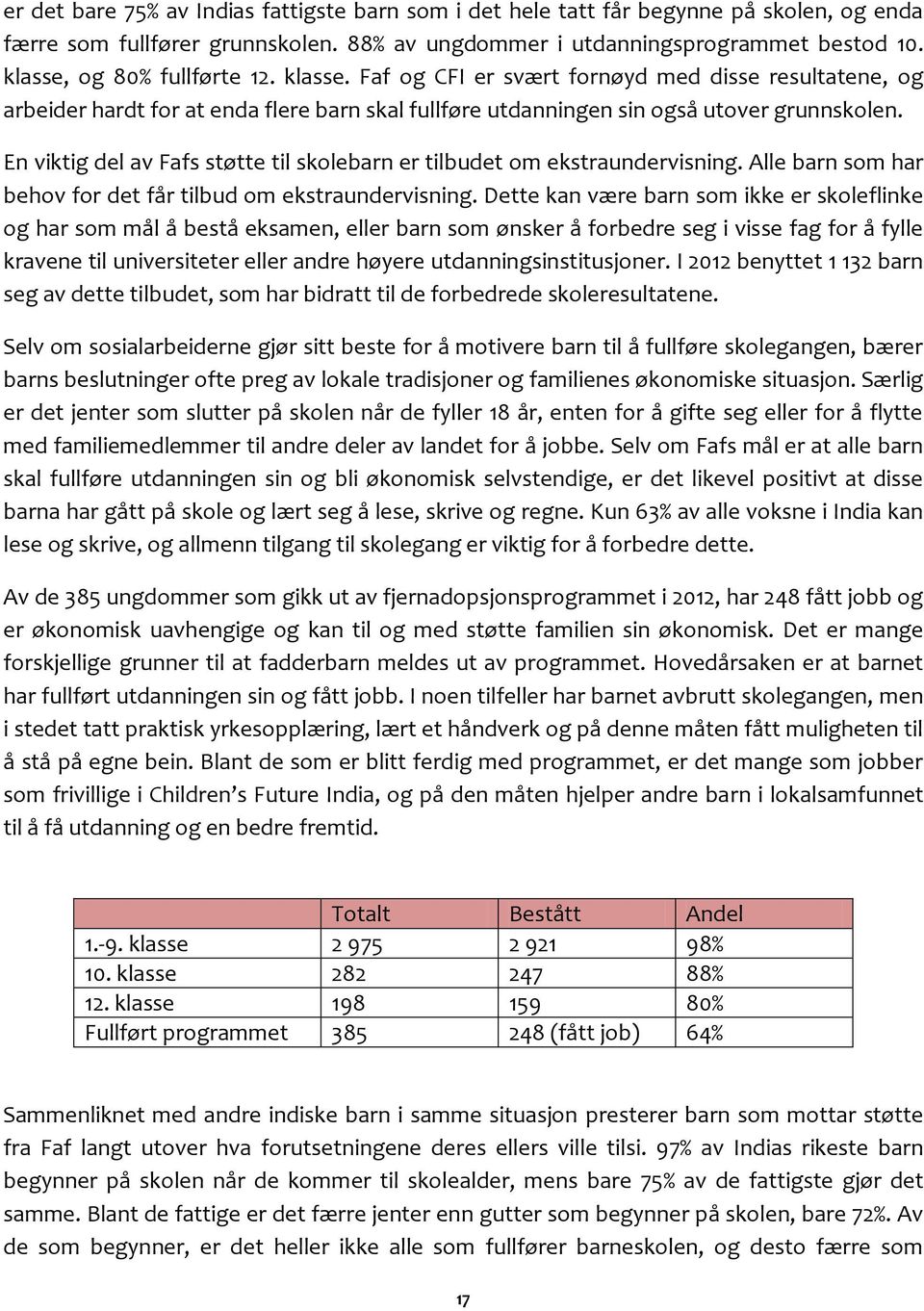 En viktig del av Fafs støtte til skolebarn er tilbudet om ekstraundervisning. Alle barn som har behov for det får tilbud om ekstraundervisning.