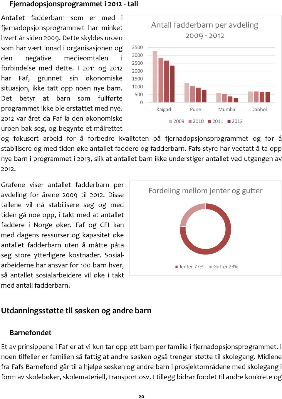 Det betyr at barn som fullførte programmet ikke ble erstattet med nye.