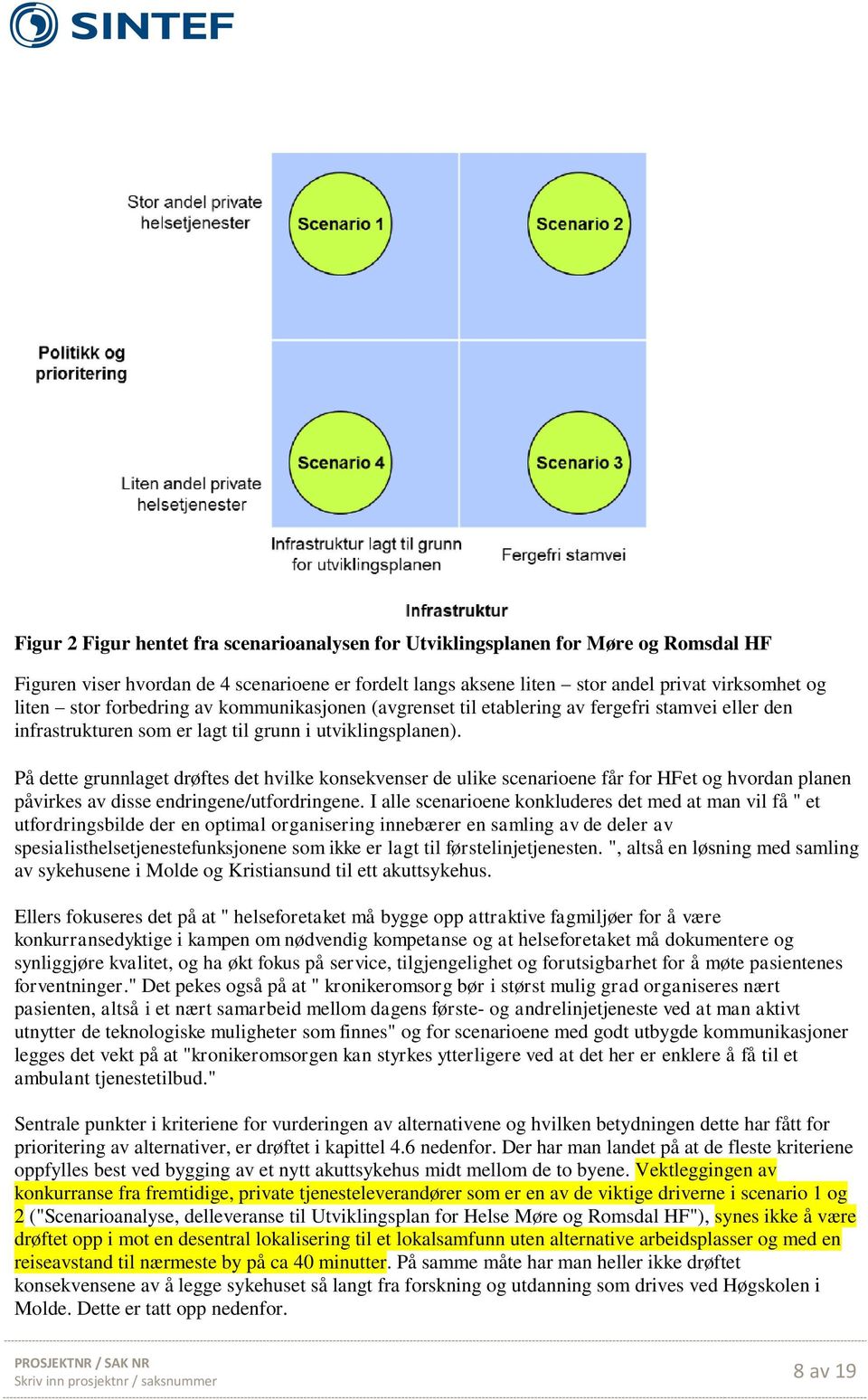 På dette grunnlaget drøftes det hvilke konsekvenser de ulike scenarioene får for HFet og hvordan planen påvirkes av disse endringene/utfordringene.