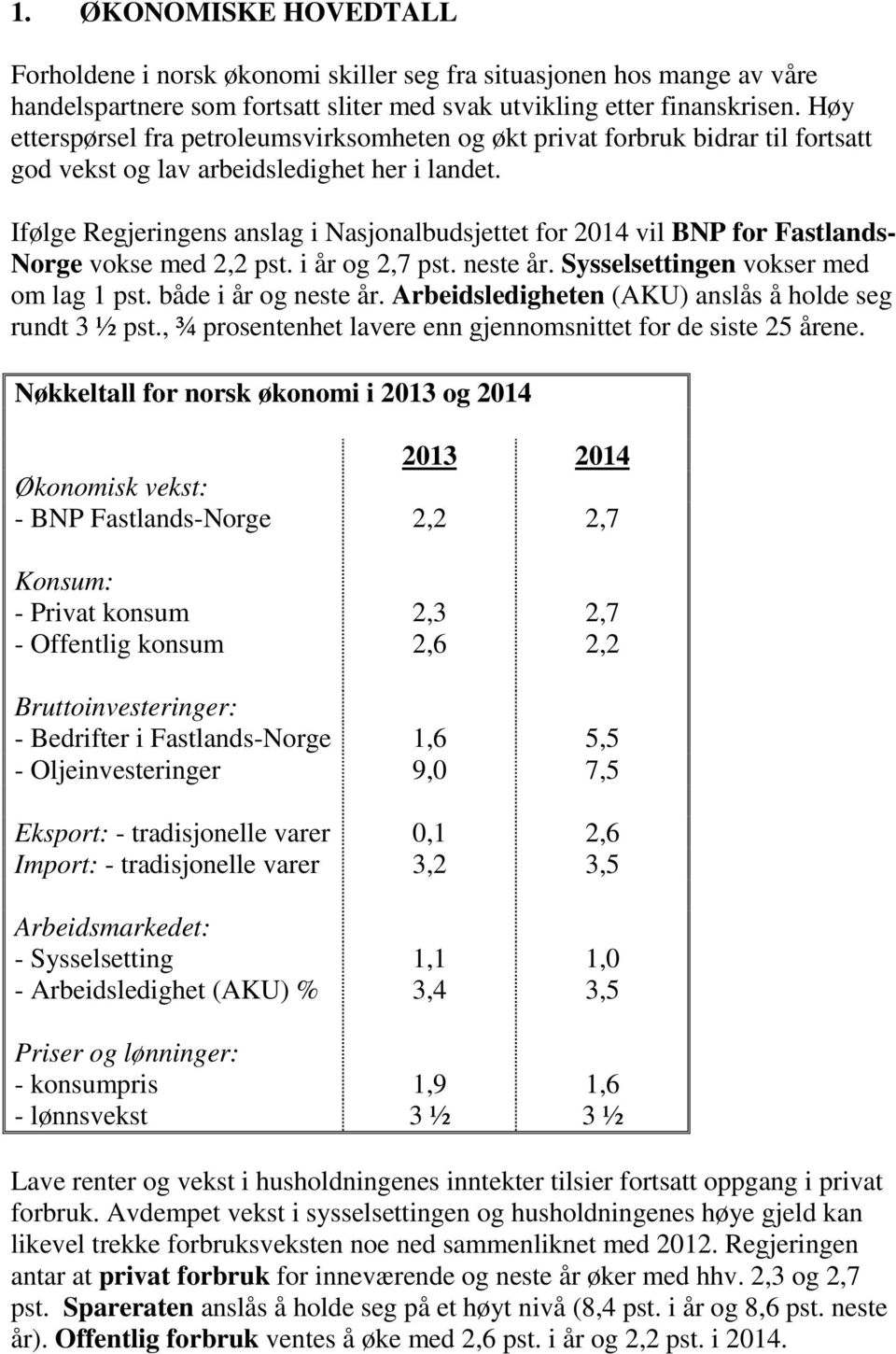 Ifølge Regjeringens anslag i Nasjonalbudsjettet for 2014 vil BNP for Fastlands- Norge vokse med 2,2 pst. i år og 2,7 pst. neste år. Sysselsettingen vokser med om lag 1 pst. både i år og neste år.