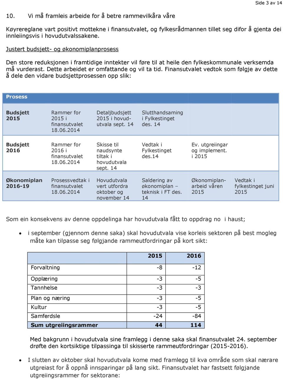 Justert budsjett- og økonomiplanprosess Den store reduksjonen i framtidige inntekter vil føre til at heile den fylkeskommunale verksemda må vurderast. Dette arbeidet er omfattande og vil ta tid.