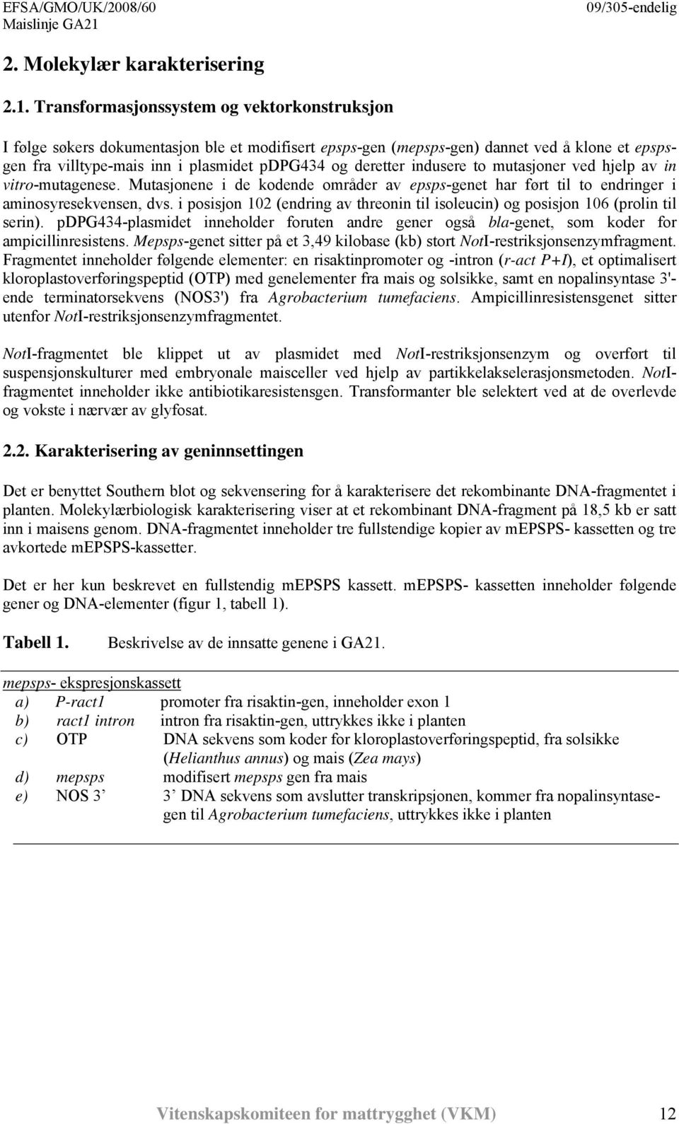 indusere to mutasjoner ved hjelp av in vitro-mutagenese. Mutasjonene i de kodende områder av epsps-genet har ført til to endringer i aminosyresekvensen, dvs.