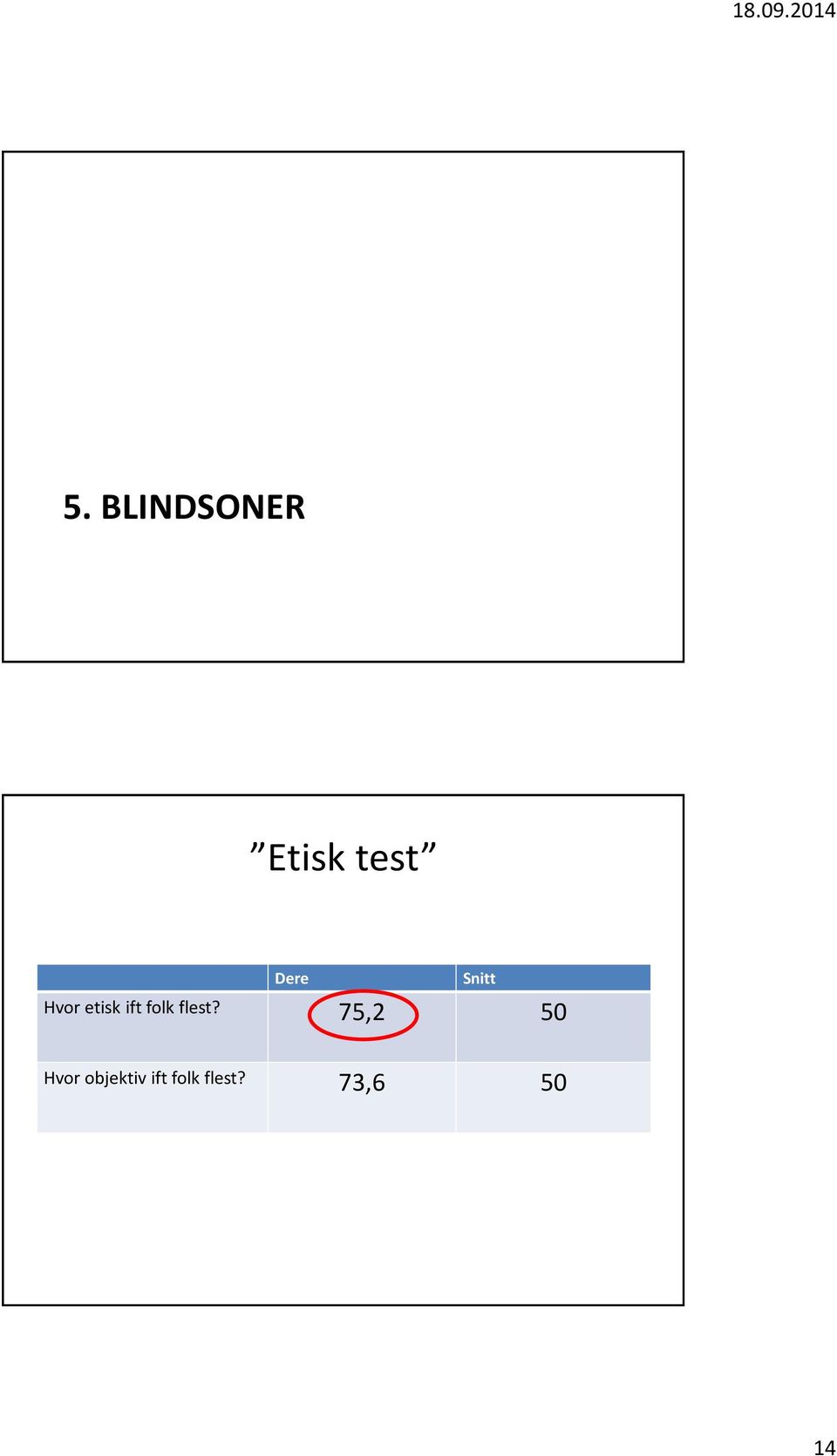 folk flest?