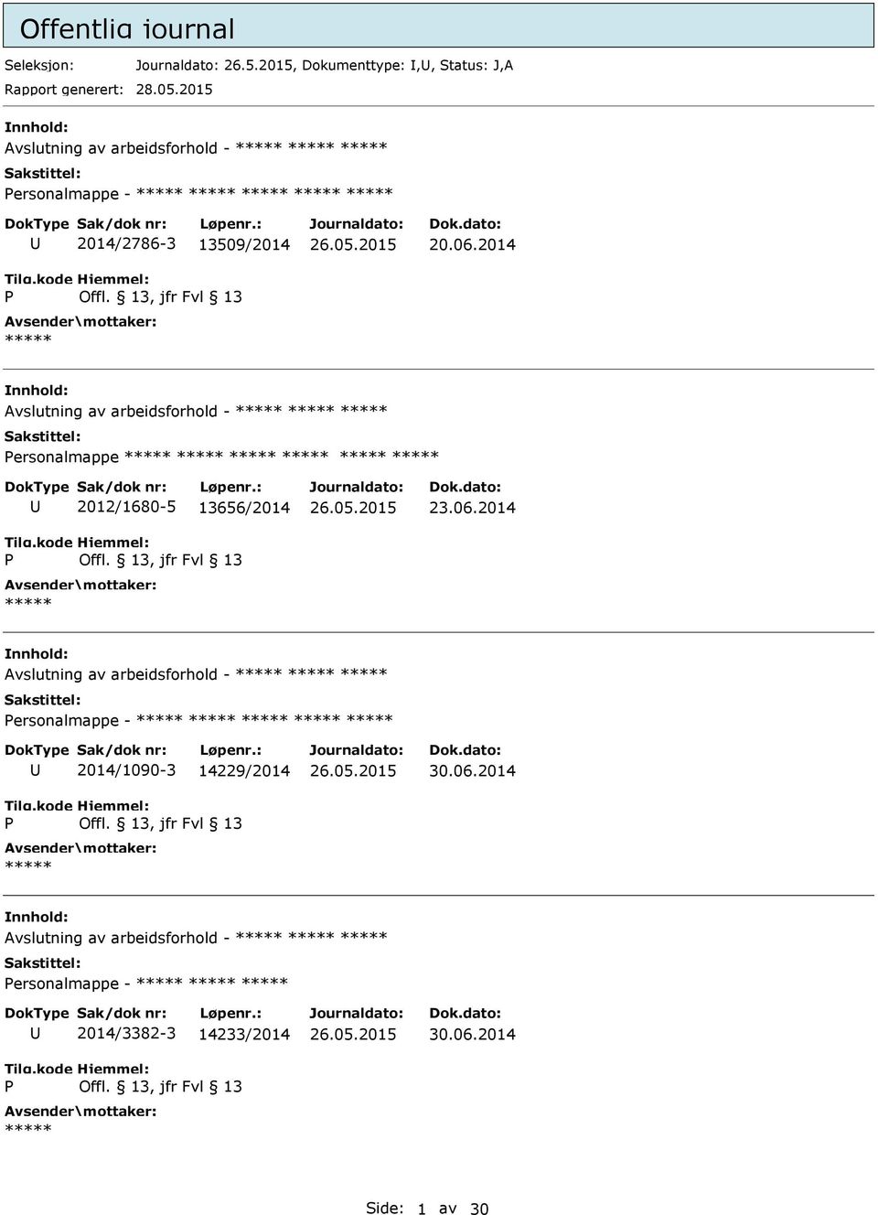 2014 Avslutning av arbeidsforhold - ersonalmappe 2012/1680-5 13656/2014 23.06.