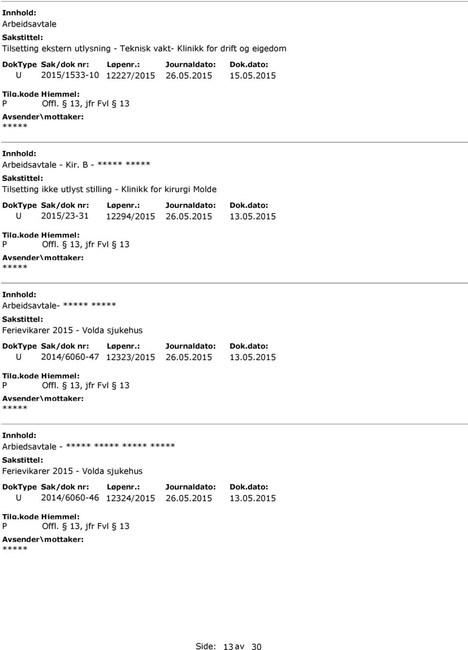 B - Tilsetting ikke utlyst stilling - Klinikk for kirurgi Molde 2015/23-31 12294/2015 13.05.