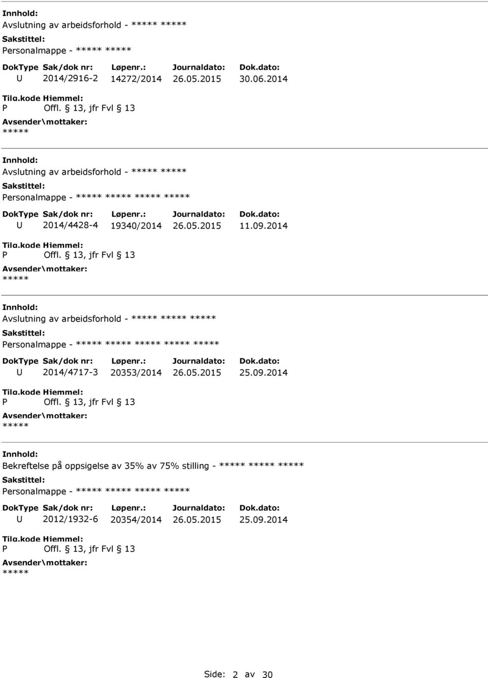 2014 Avslutning av arbeidsforhold - ersonalmappe - 2014/4717-3 20353/2014 25.09.