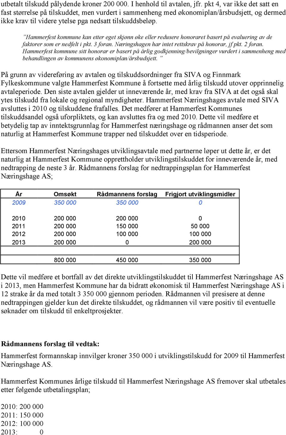 Hammerfest kommune kan etter eget skjønn øke eller redusere honoraret basert på evaluering av de faktorer som er nedfelt i pkt. 3 foran. Næringshagen har intet rettskrav på honorar, jf pkt. 2 foran.