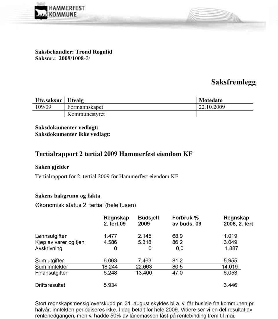 /09 Formannskapet 22.10.2009 Kommunestyret Saksdokumenter vedlagt: Saksdokumenter ikke vedlagt: Tertialrapport 2 tertial 2009 Hammerfest eiendom KF Saken gjelder Tertialrapport for 2.