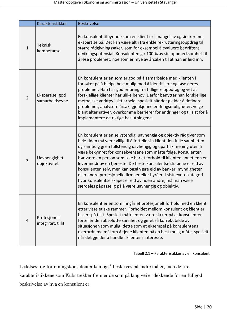 Konsulenten gir 100 % av sin oppmerksomhet til å løse problemet, noe som er mye av årsaken til at han er leid inn.