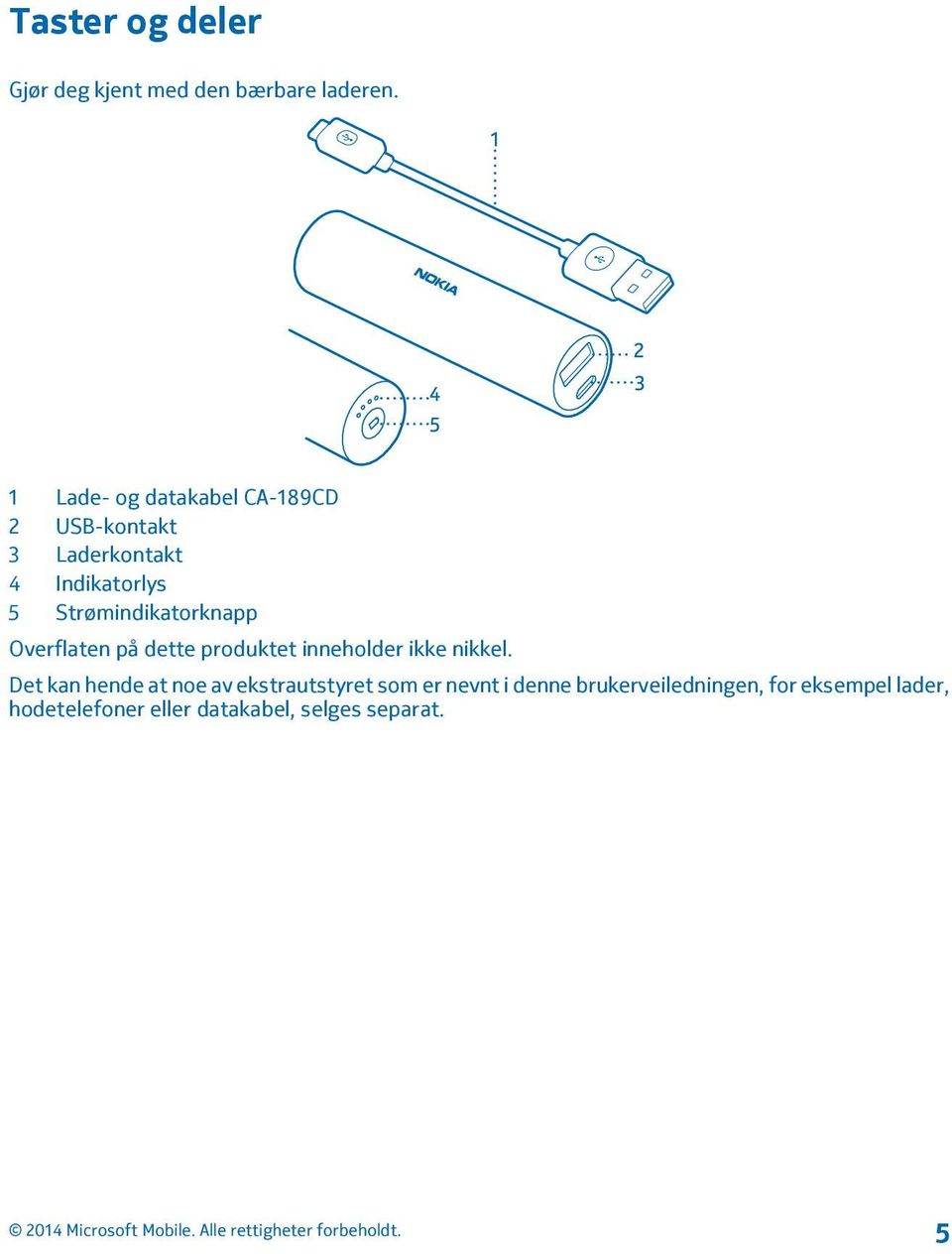 Strømindikatorknapp Overflaten på dette produktet inneholder ikke nikkel.