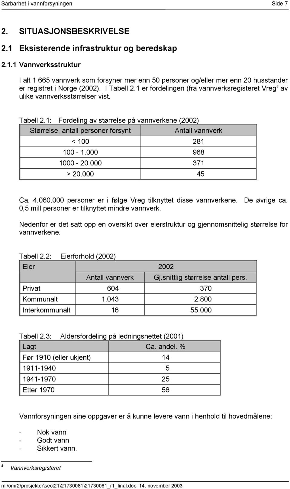 000 968 1000-20.000 371 > 20.000 45 Ca. 4.060.000 personer er i følge Vreg tilknyttet disse vannverkene. De øvrige ca. 0,5 mill personer er tilknyttet mindre vannverk.