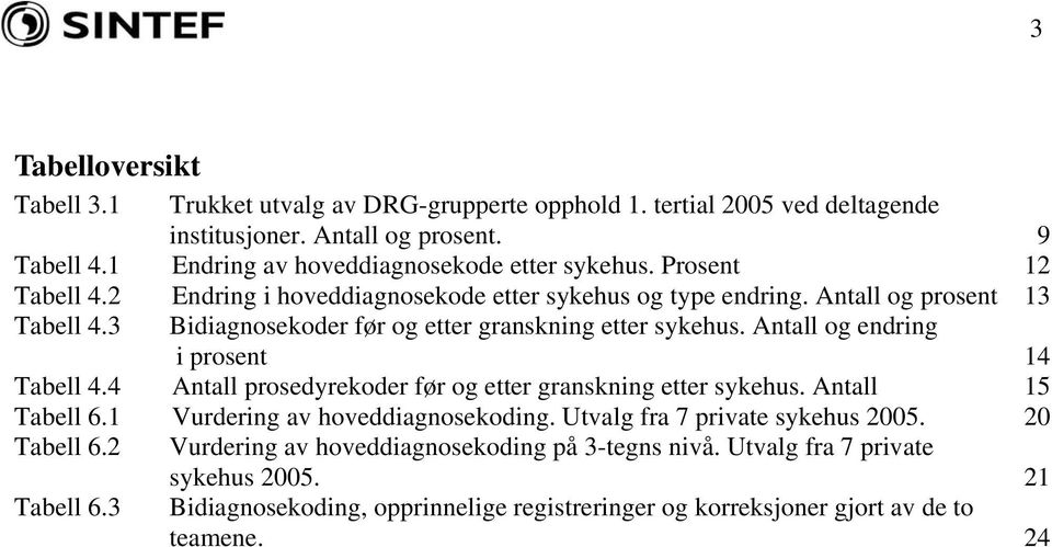 3 Bidiagnosekoder før og etter granskning etter sykehus. Antall og endring i prosent 14 Tabell 4.4 Antall prosedyrekoder før og etter granskning etter sykehus. Antall 15 Tabell 6.