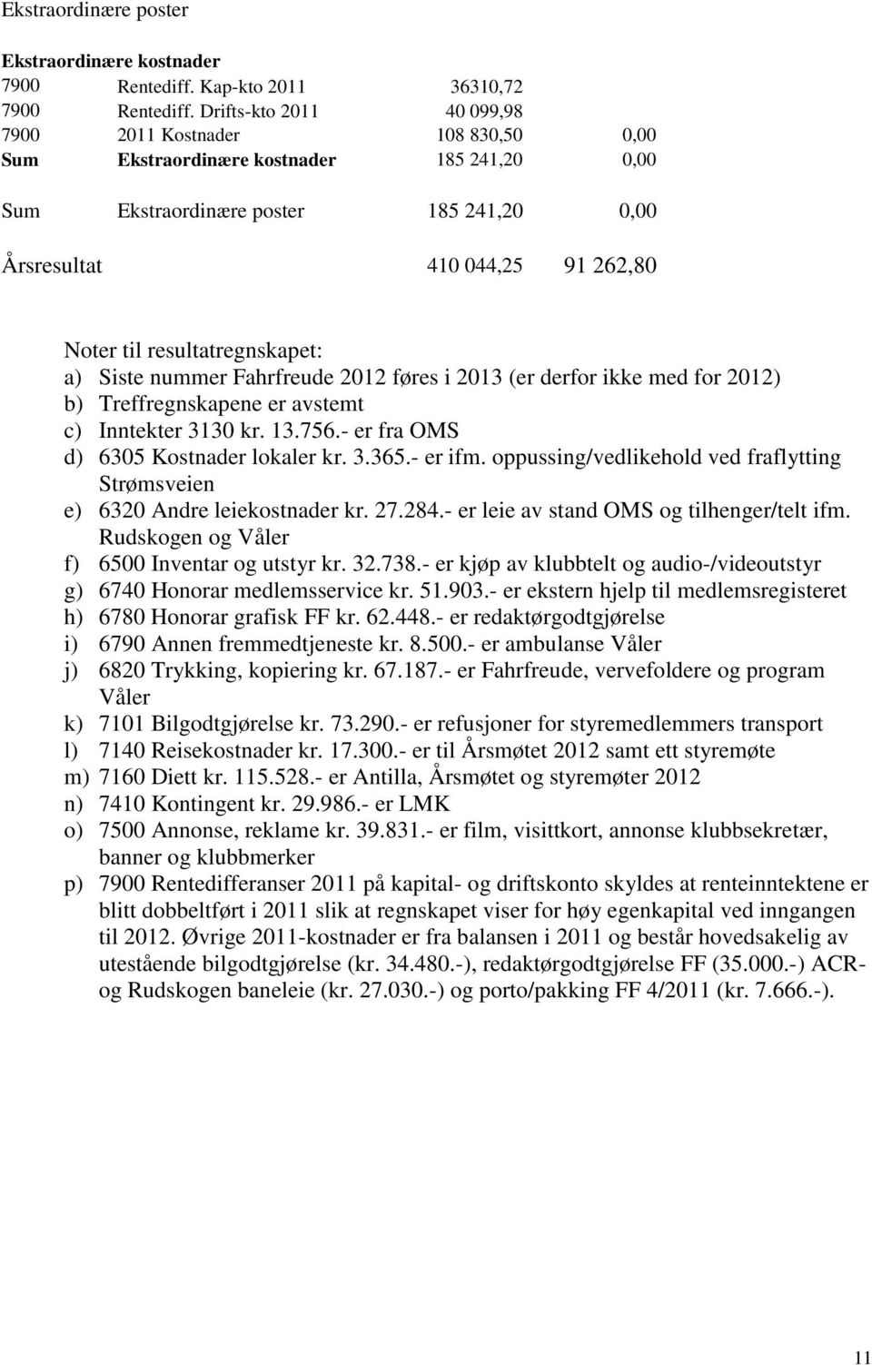 resultatregnskapet: a) Siste nummer Fahrfreude 2012 føres i 2013 (er derfor ikke med for 2012) b) Treffregnskapene er avstemt c) Inntekter 3130 kr. 13.756.- er fra OMS d) 6305 Kostnader lokaler kr. 3.365.