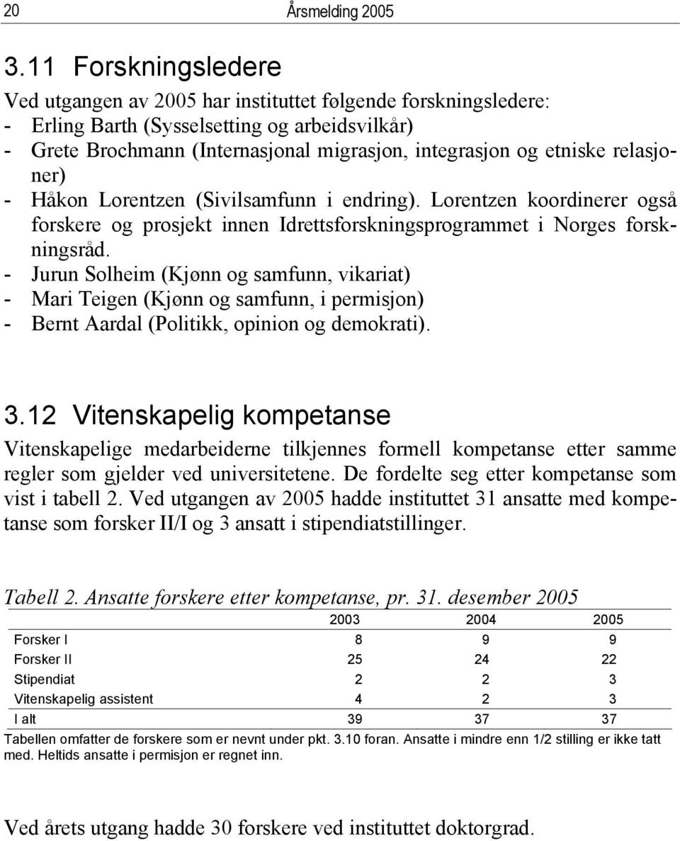 relasjoner) - Håkon Lorentzen (Sivilsamfunn i endring). Lorentzen koordinerer også forskere og prosjekt innen Idrettsforskningsprogrammet i Norges forskningsråd.