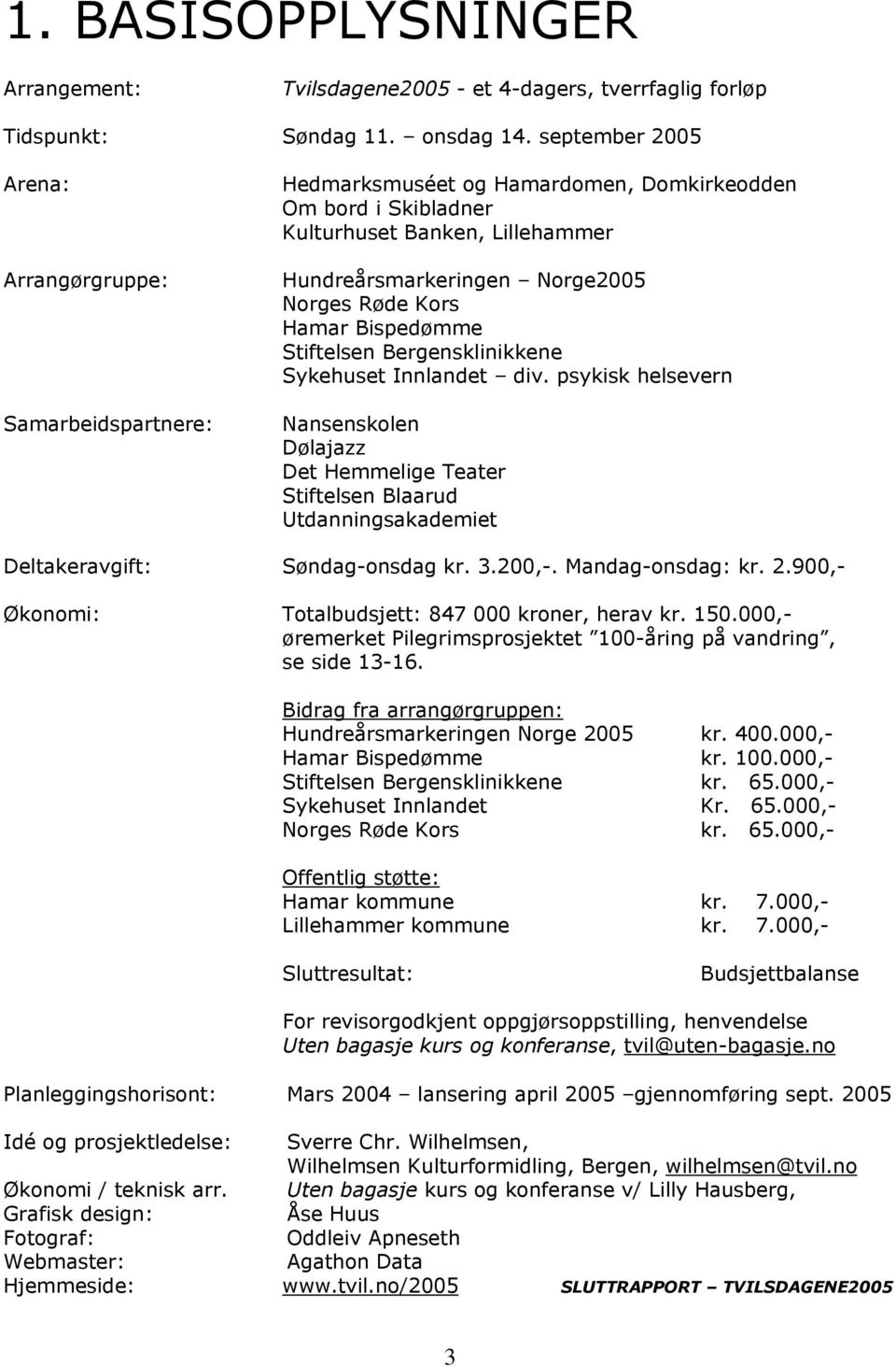 Kors Hamar Bispedømme Stiftelsen Bergensklinikkene Sykehuset Innlandet div.