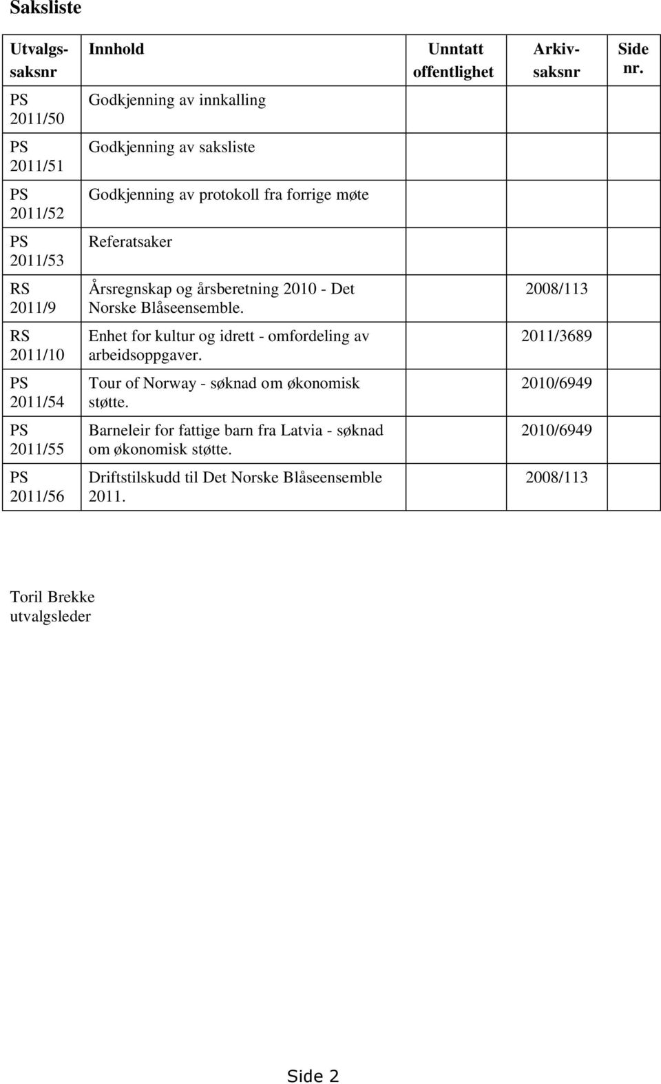 Årsregnskap og årsberetning 2010 - Det Norske Blåseensemble. 2008/113 RS 2011/10 Enhet for kultur og idrett - omfordeling av arbeidsoppgaver.