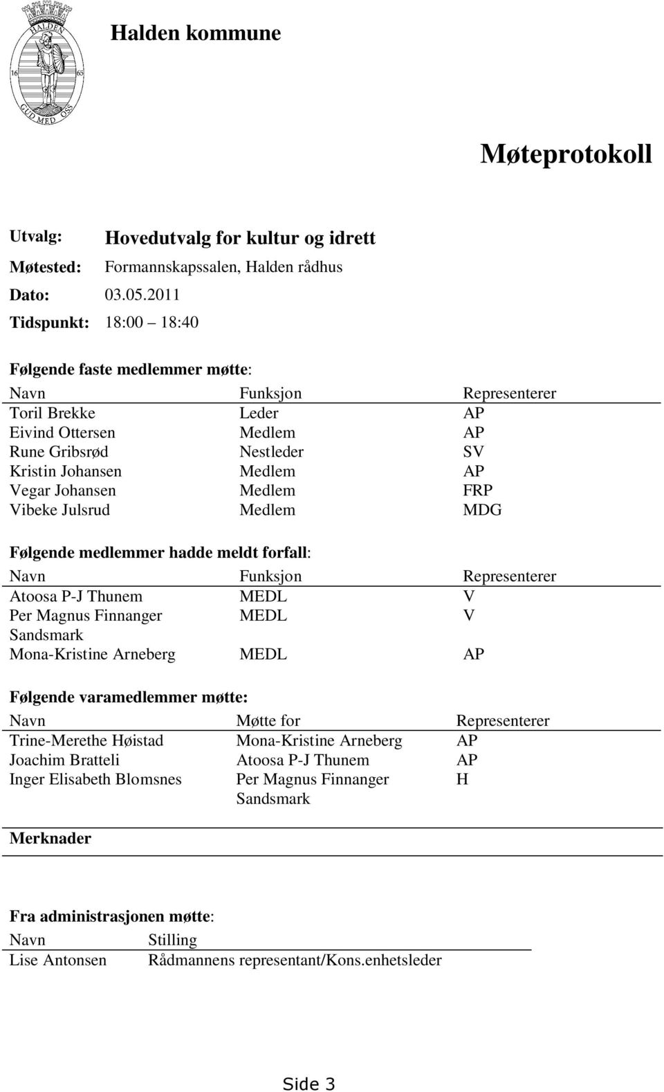 AP Rune Gribsrød Nestleder SV Kristin Johansen Medlem AP Vegar Johansen Medlem FRP Vibeke Julsrud Medlem MDG Følgende medlemmer hadde meldt forfall: Navn Funksjon Representerer Atoosa P-J Thunem MEDL