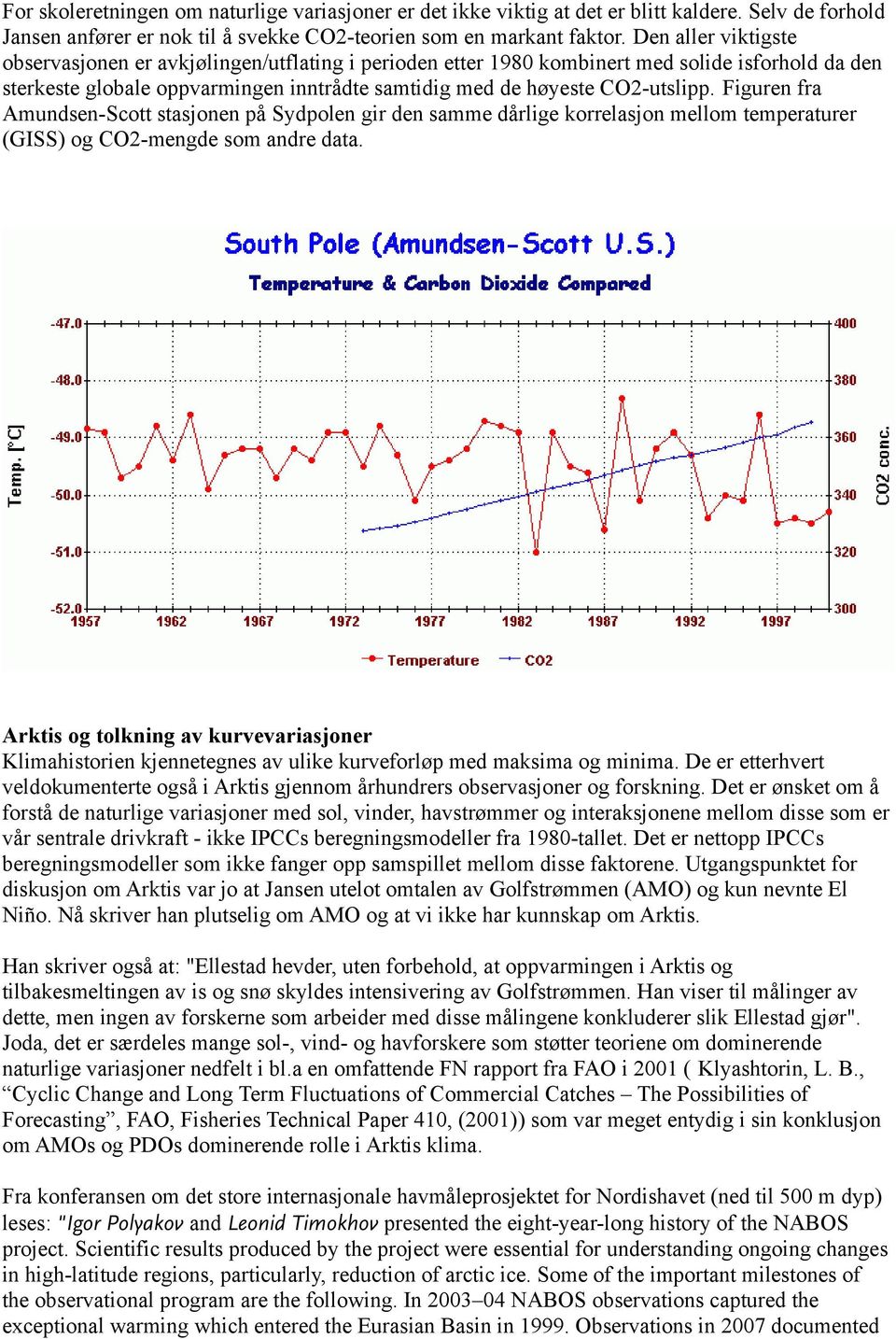 Figuren fra Amundsen-Scott stasjonen på Sydpolen gir den samme dårlige korrelasjon mellom temperaturer (GISS) og CO2-mengde som andre data.